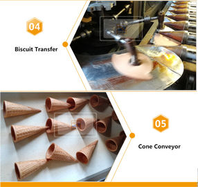 สายการผลิต CQC Pre Roll Snow Sugar Cone